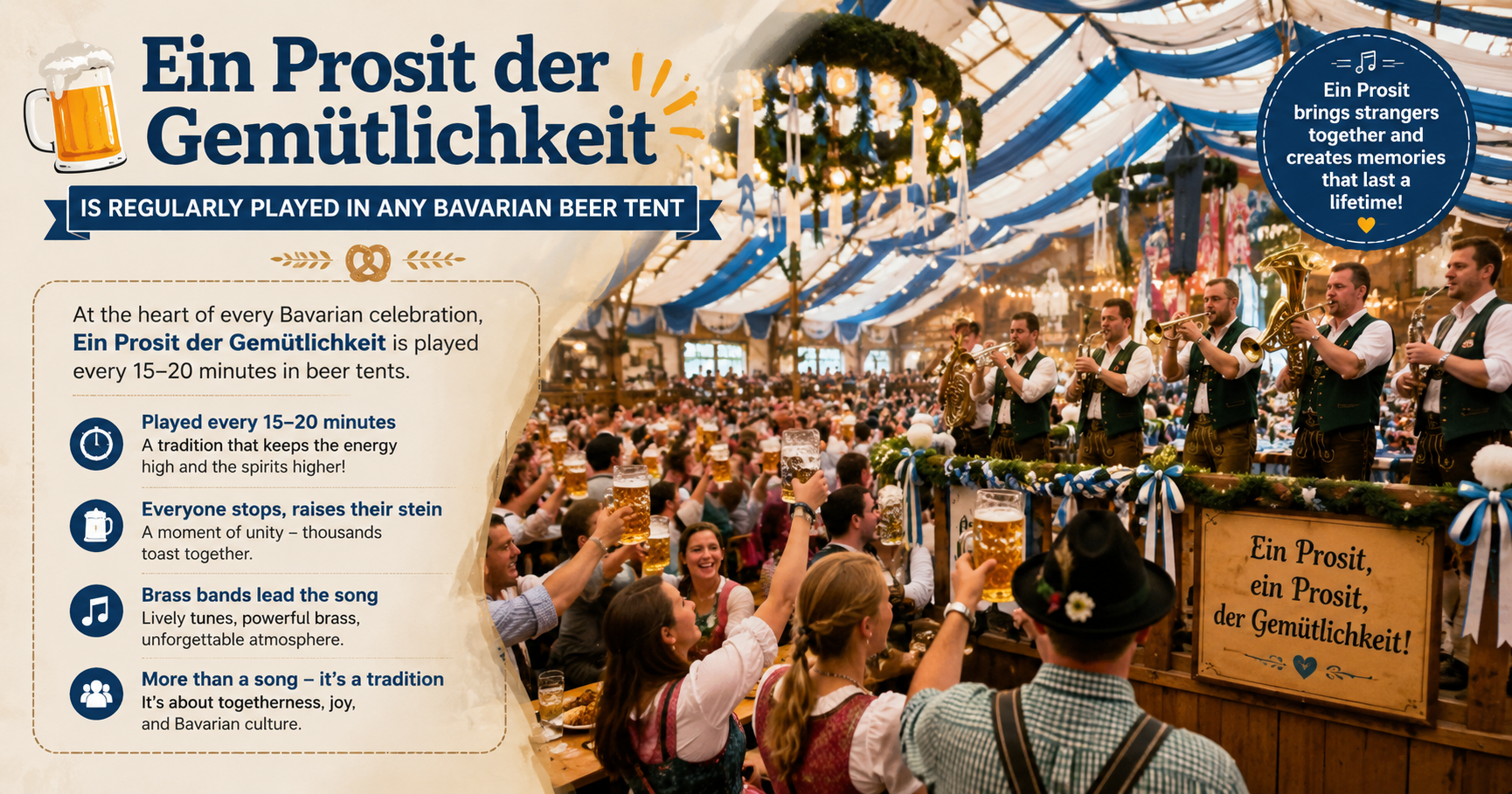 Ein Prosit der Gemütlichkeit is regularly played in any Bavarian beer tent